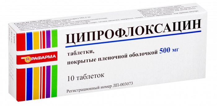 Ципрофлоксацин таблетки