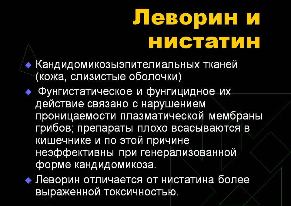 Симптомы и лечение грибка в лёгких